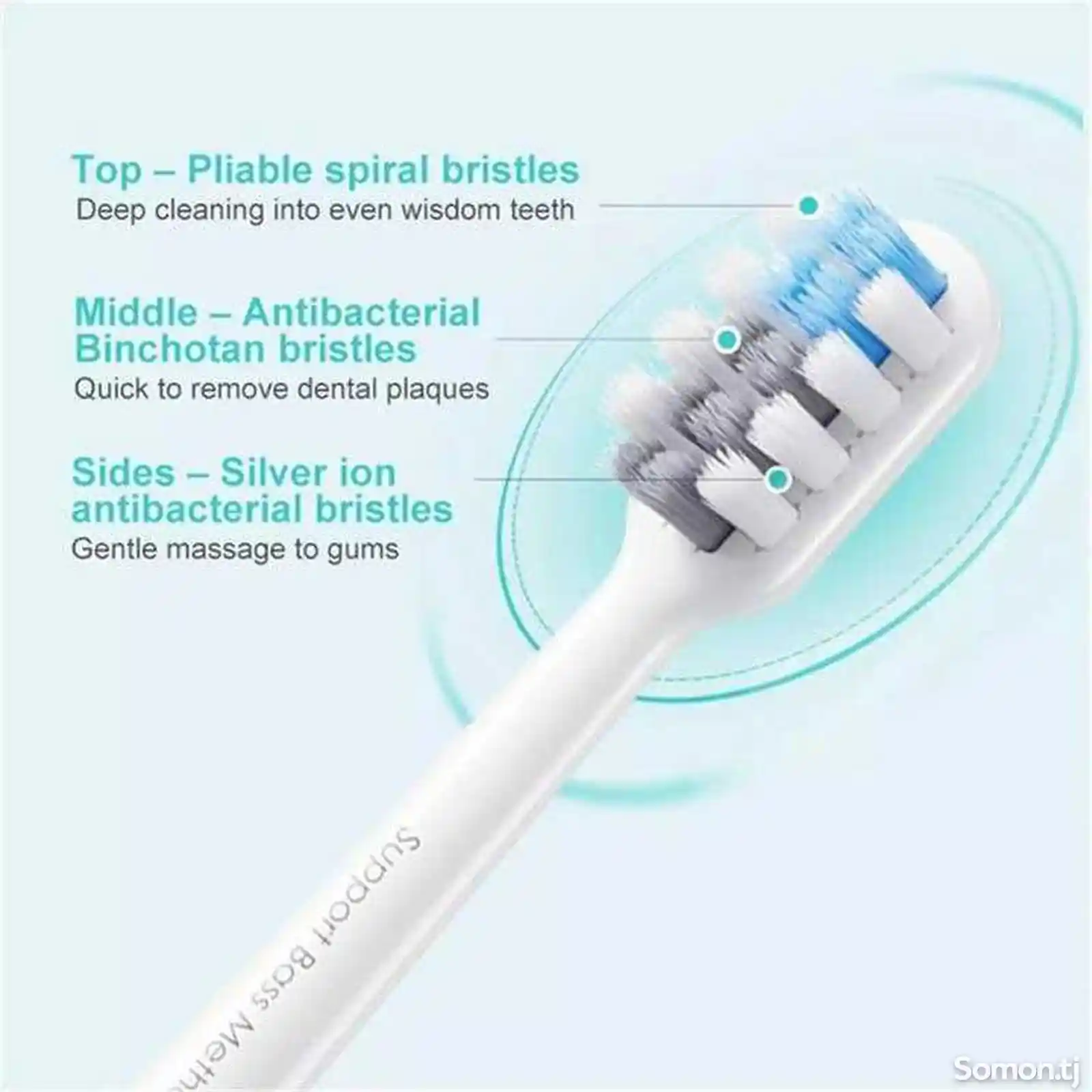 Электрическая зубная щетка Dr. Bei Sonic Electric Toothbrush-2