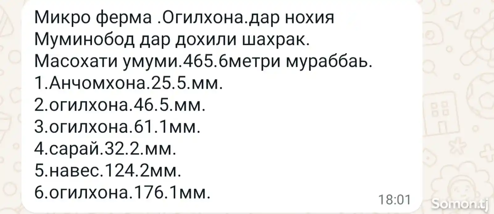 Помещение под свободное назначение, 465м², Муминобод-7