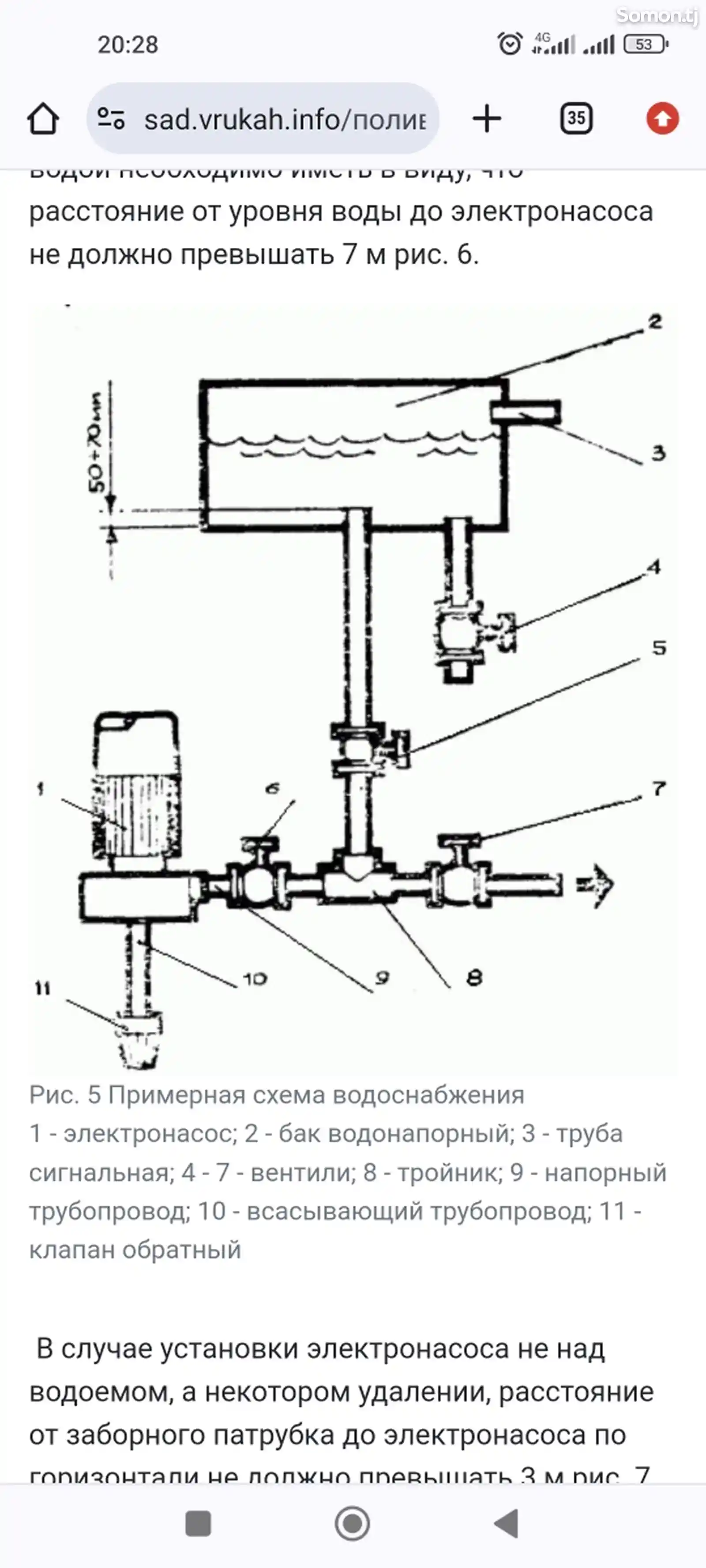 Электронасос бытовой центробежный-3