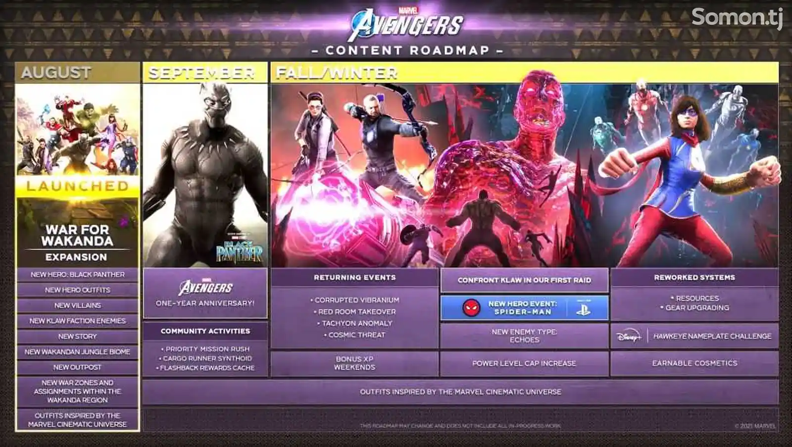 Игра Marvel Avengers Endgame Edition для PS4-5
