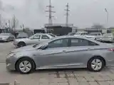 Hyundai Sonata, 2014-7