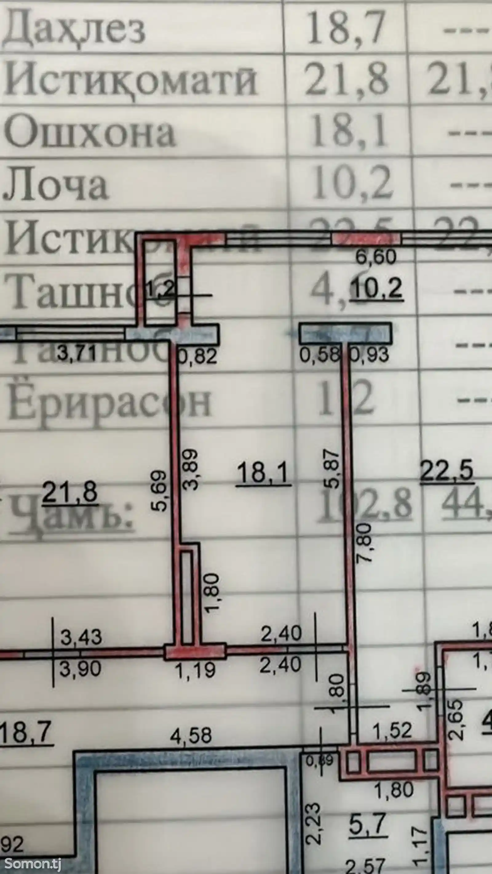 2-комн. квартира, 18 этаж, 108 м², Исмоили сомони, 2- й роддом-8