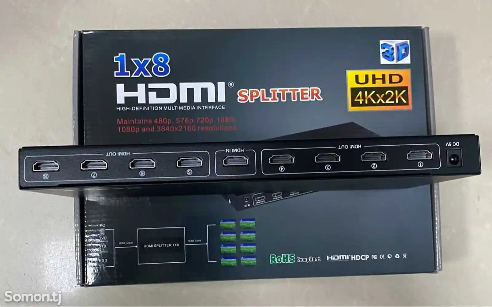 Разветвитель HDMI splitter 1x8-2