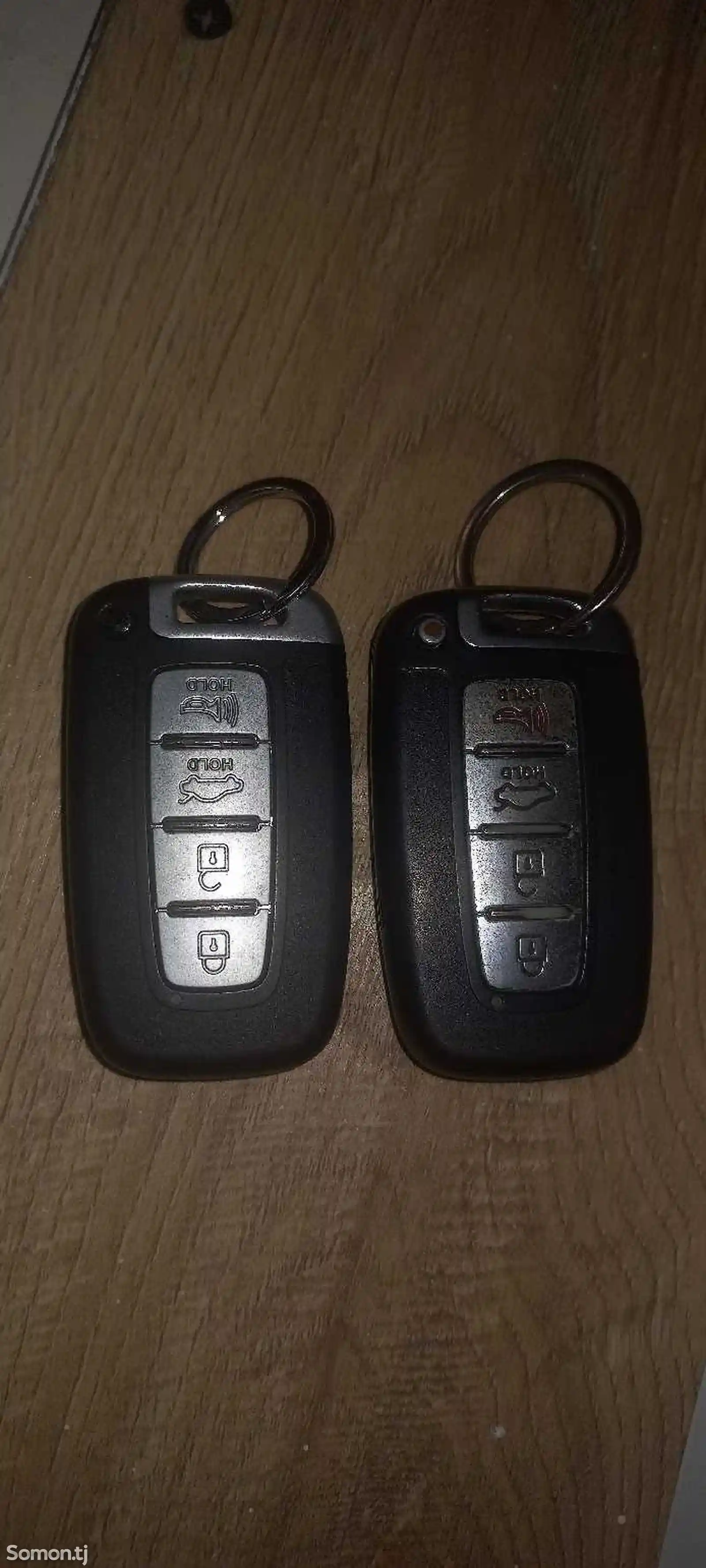 Ключи-3