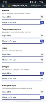 Honor Мagic 6 pro-9