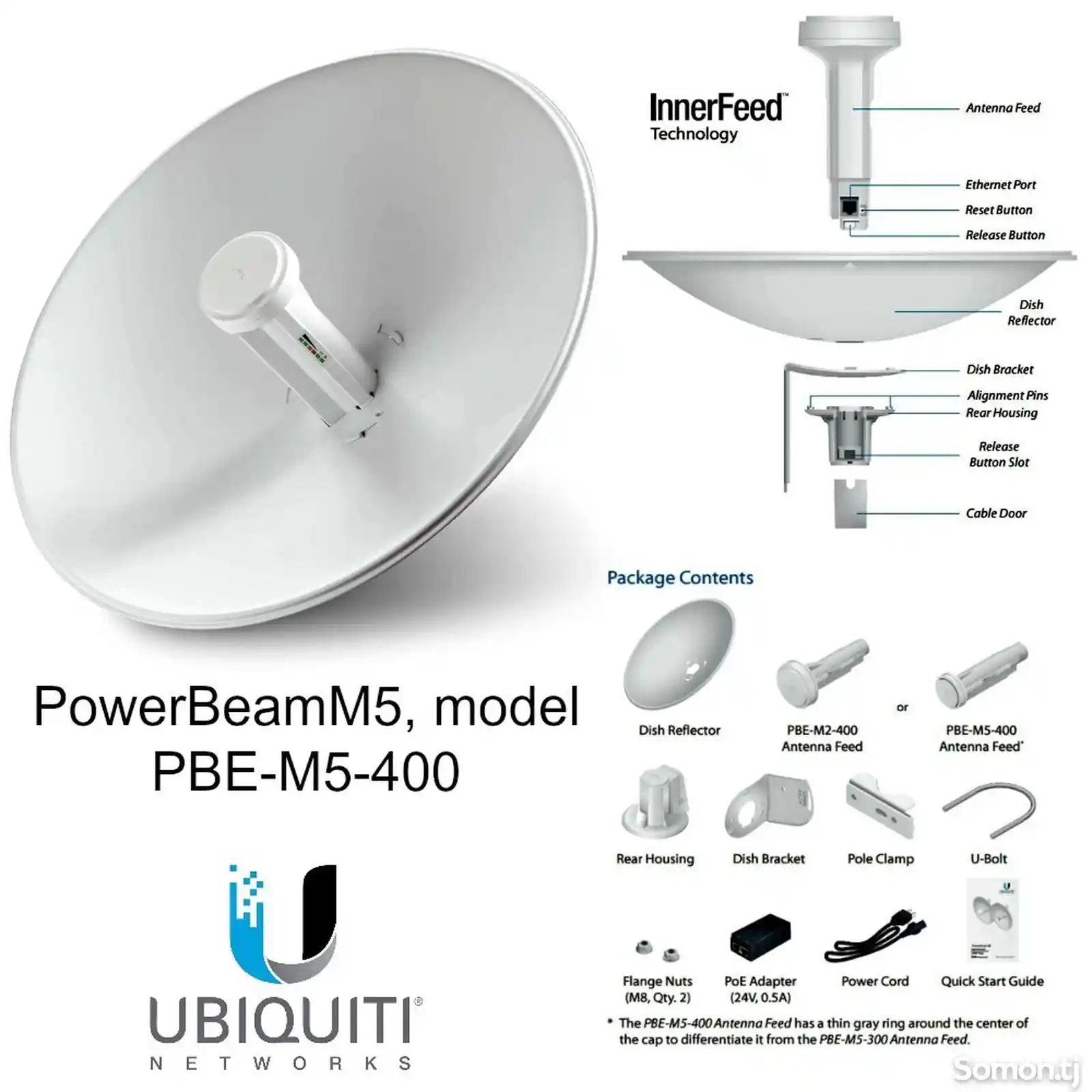 Радиомост PowerBeam M5-400-1