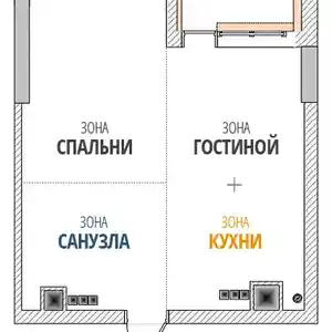 1-комн. квартира, 1 этаж, 37 м², Поворот Ленинграда