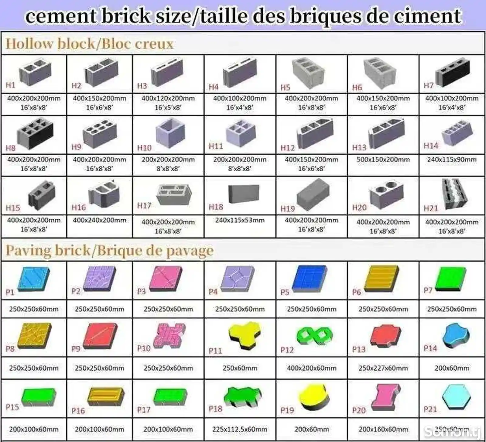 Формы для цемент блоков-3