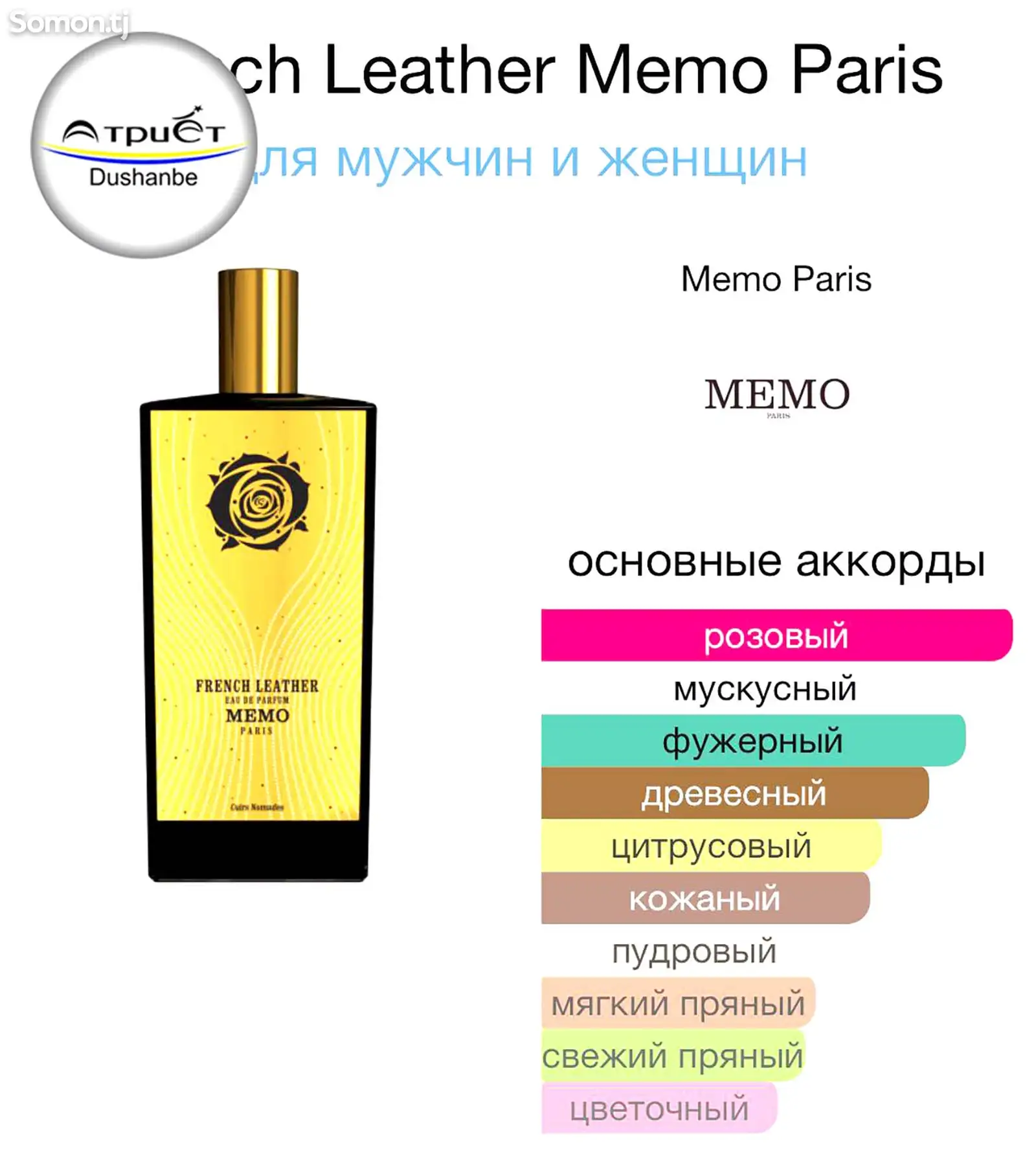 Духи Memo French Leather-2