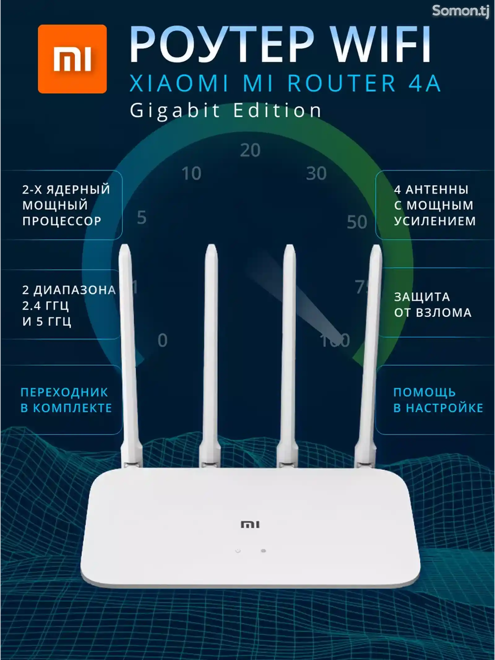 Xiaomi Router 4A Gigabit Edition-1