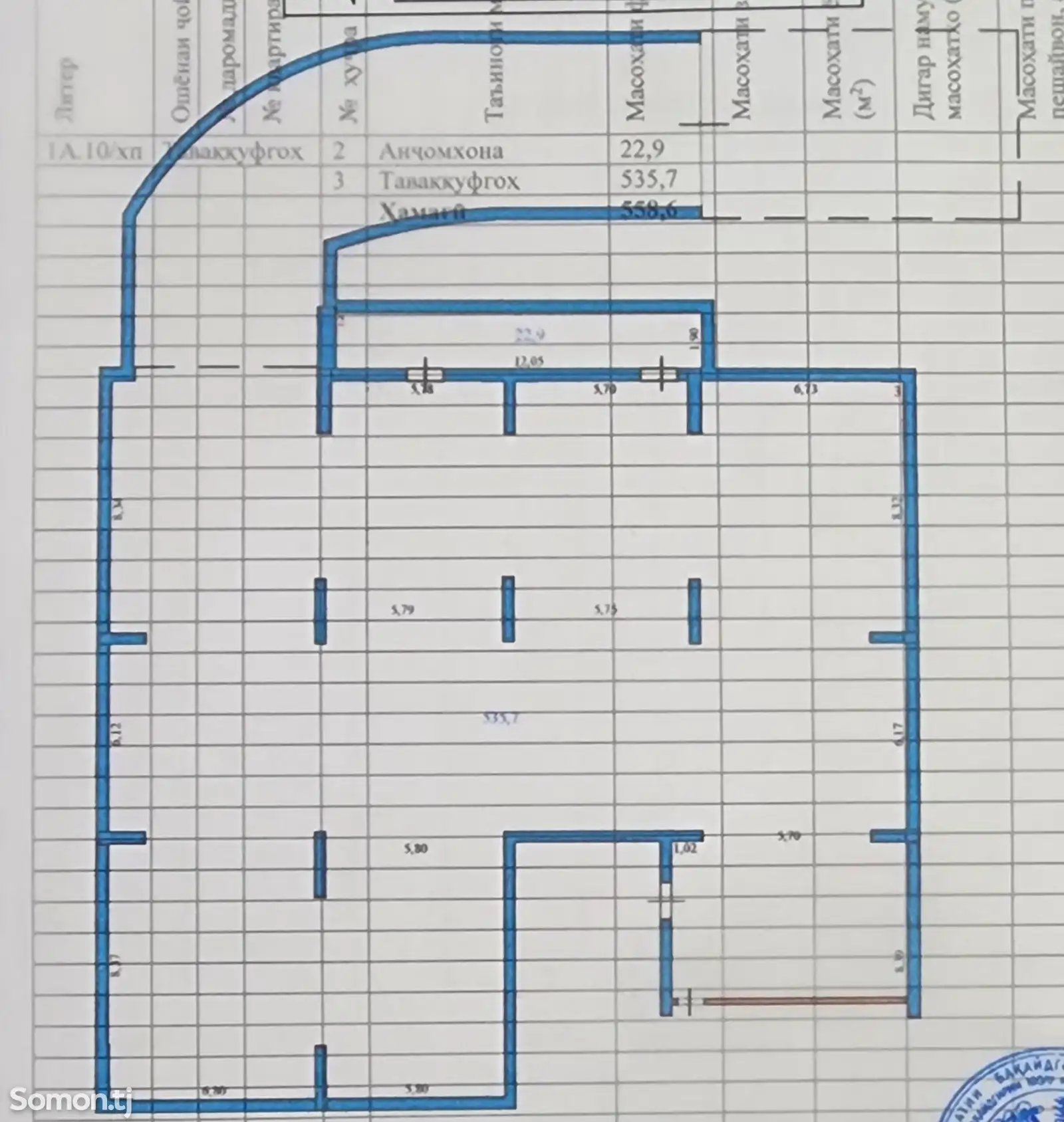 Помещение под свободное назначение, 560м², сино