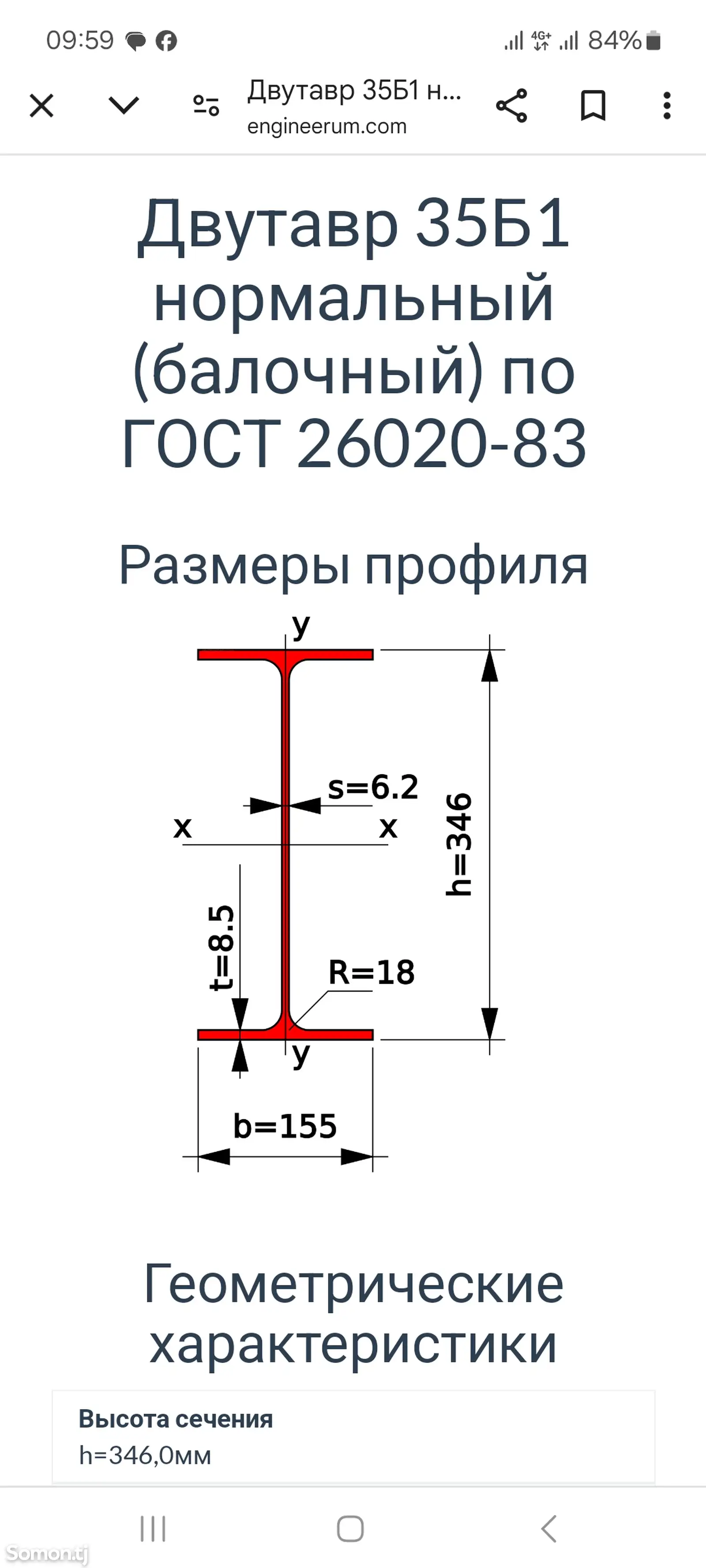 Двутавр 35б1-1