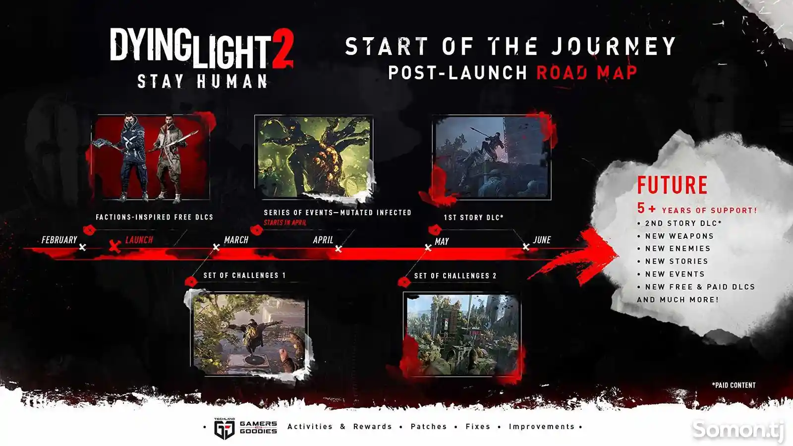 Игра Dying Light 2 Stay Human Deluxe Upgrade для Sony PS4-12