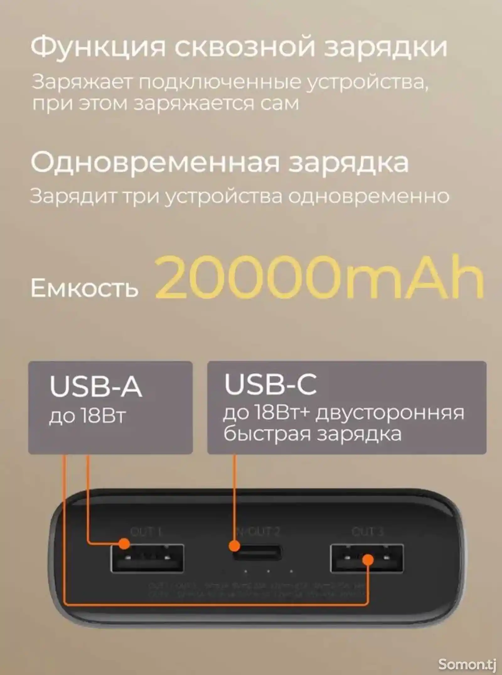Внешний аккумулятор Xiaomi 50W powerbank 20000 mAh-3