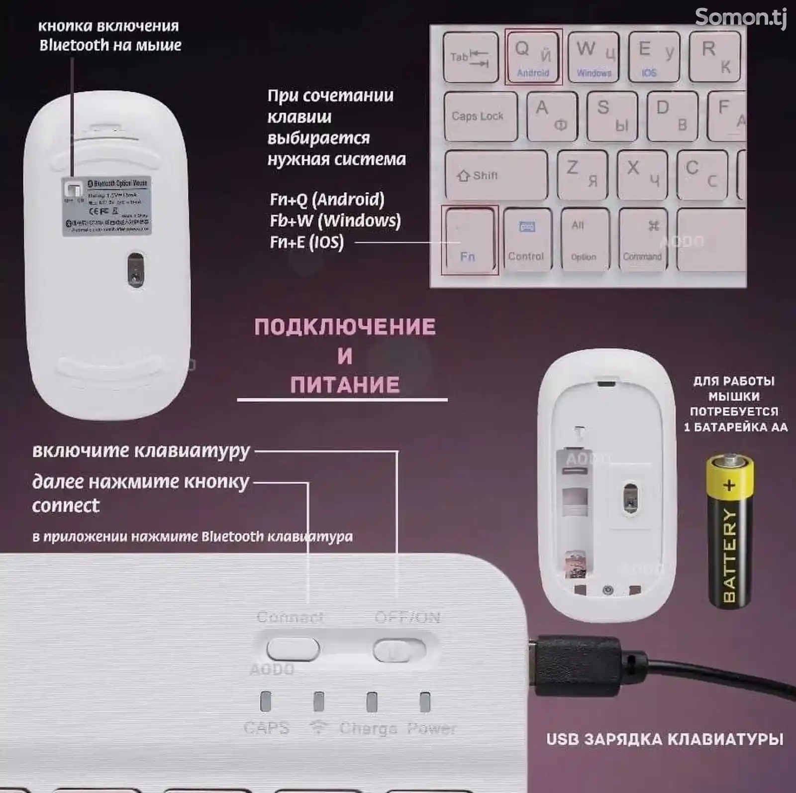 Игровая клавиатура и мышь для телефонов и планшетов-2