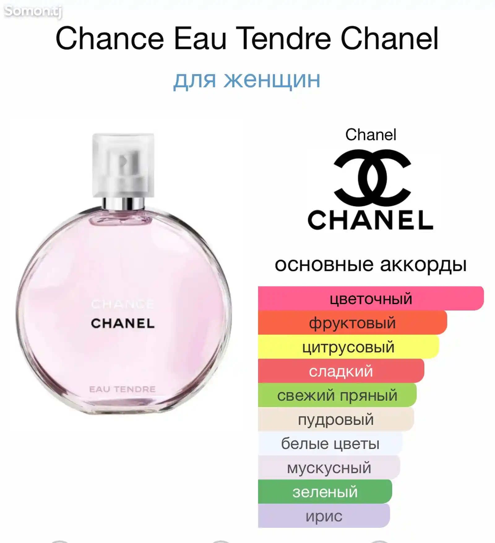Духи Chanel Chance Eau Tendre-2