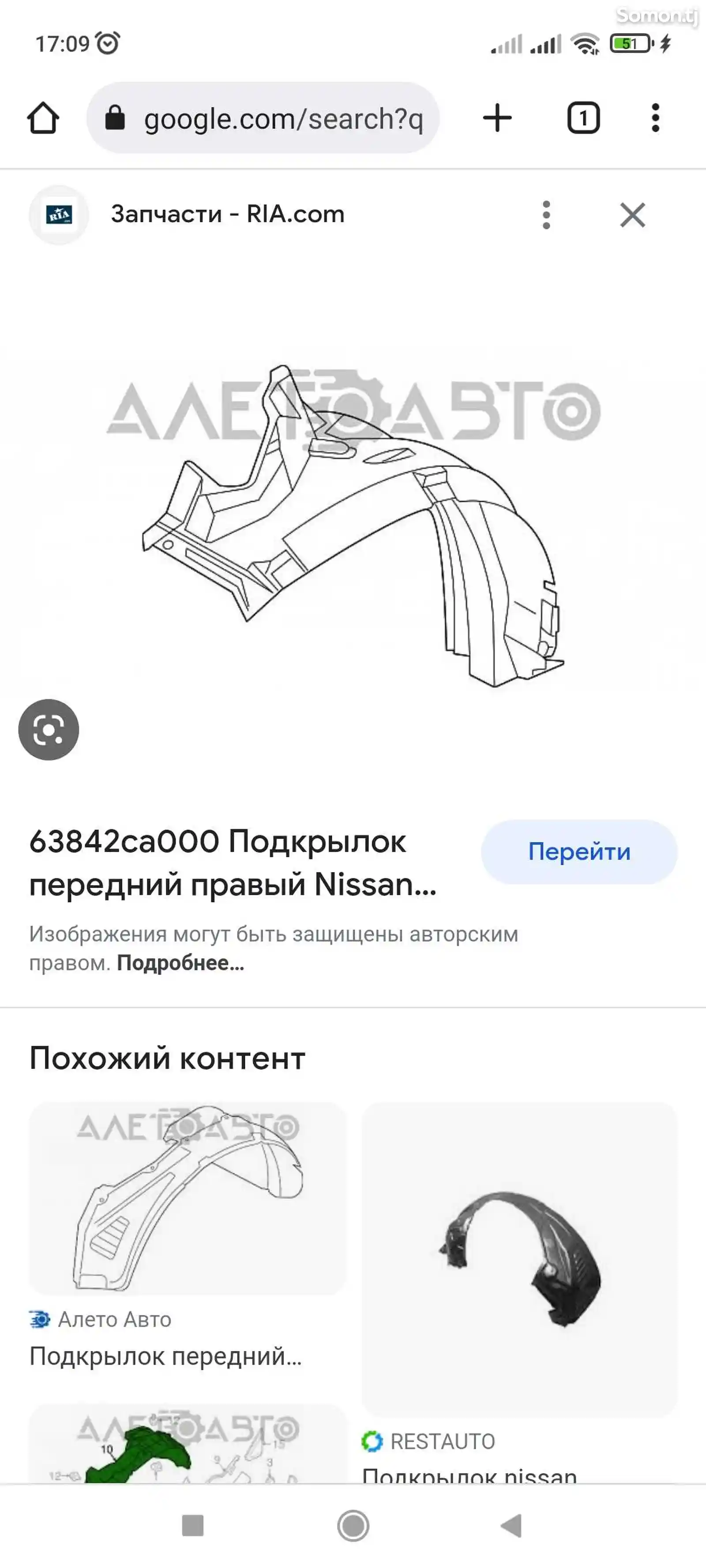 Подкрылки Nissan Murano Z50-4