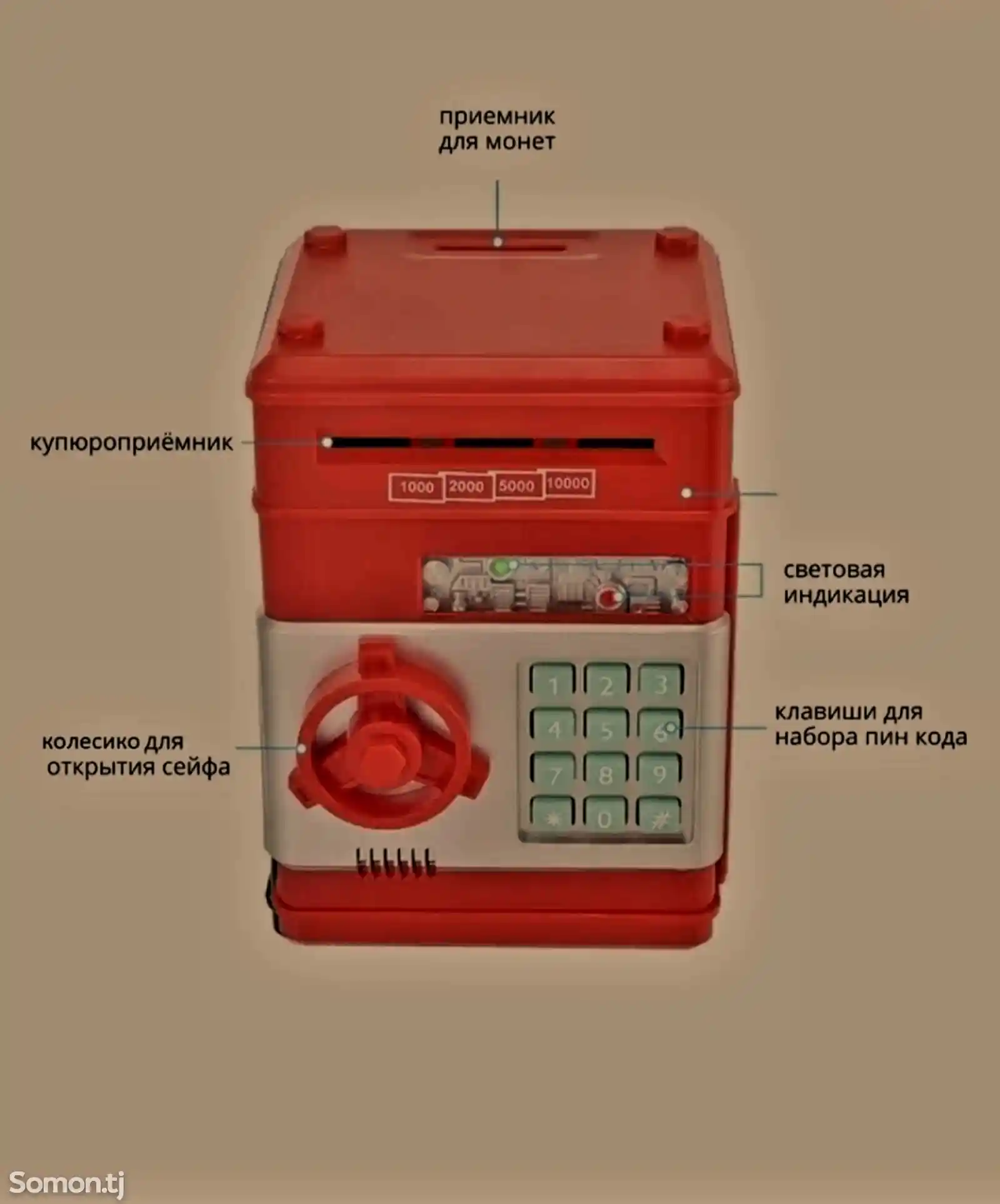 Сейф-4