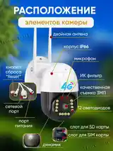 Камера wifi-6