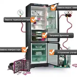Услуги по ремонту холодильников