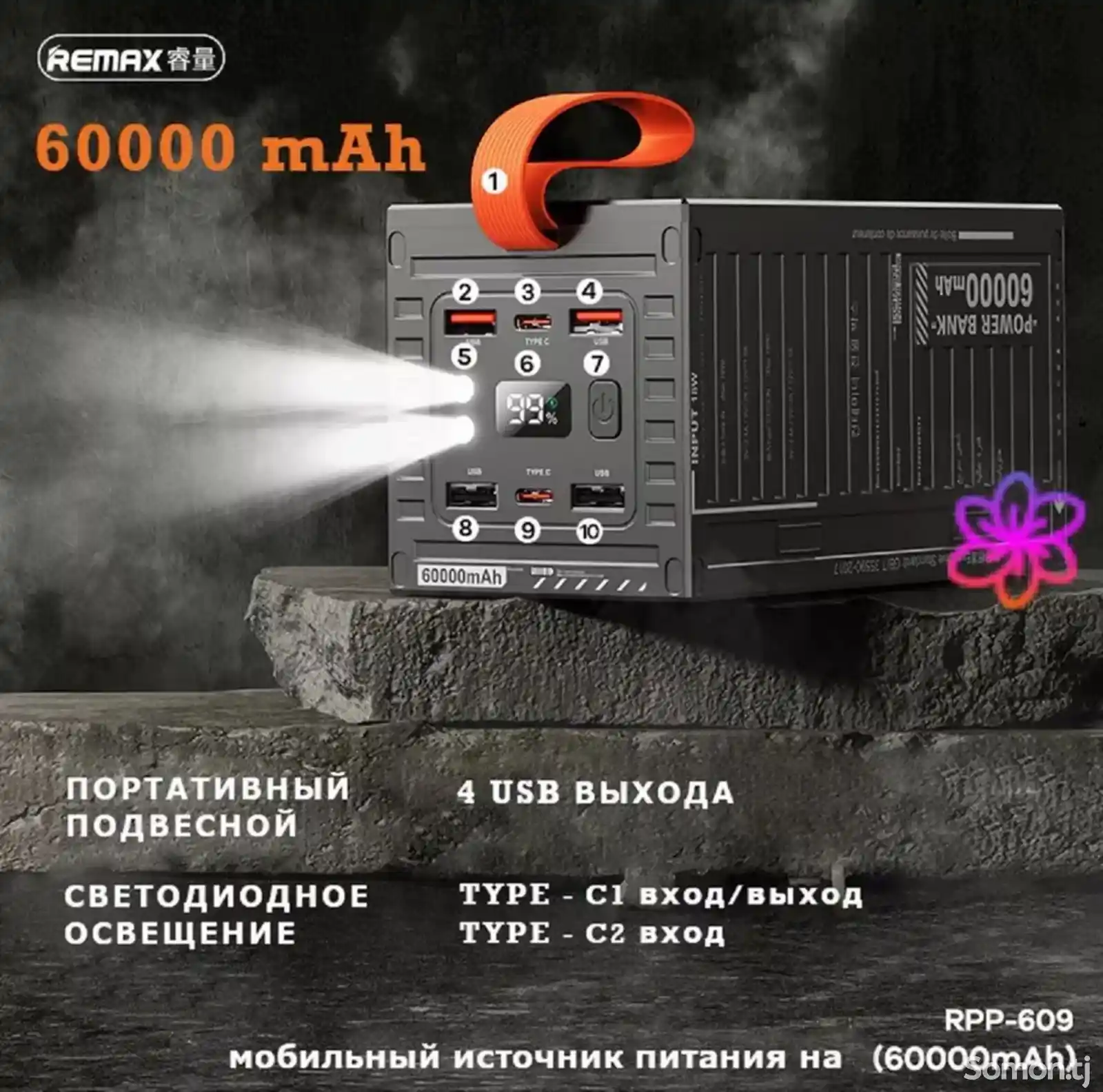 Внешний аккумулятор Remax RPP-609 60000mah 22,5W-2