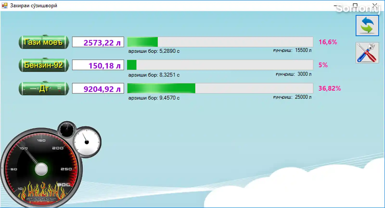 Программа барои АЗС заправка SavdoSoft-AZS-2