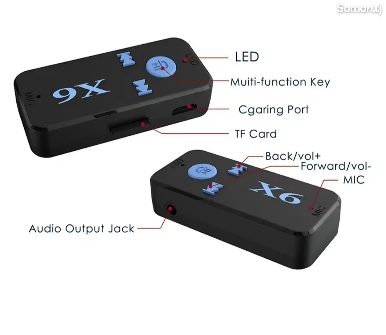 Аудиоприемник Bluetooth, для автомобиля, для бмв E30, E34, E36, E39, E46, F10, F-2