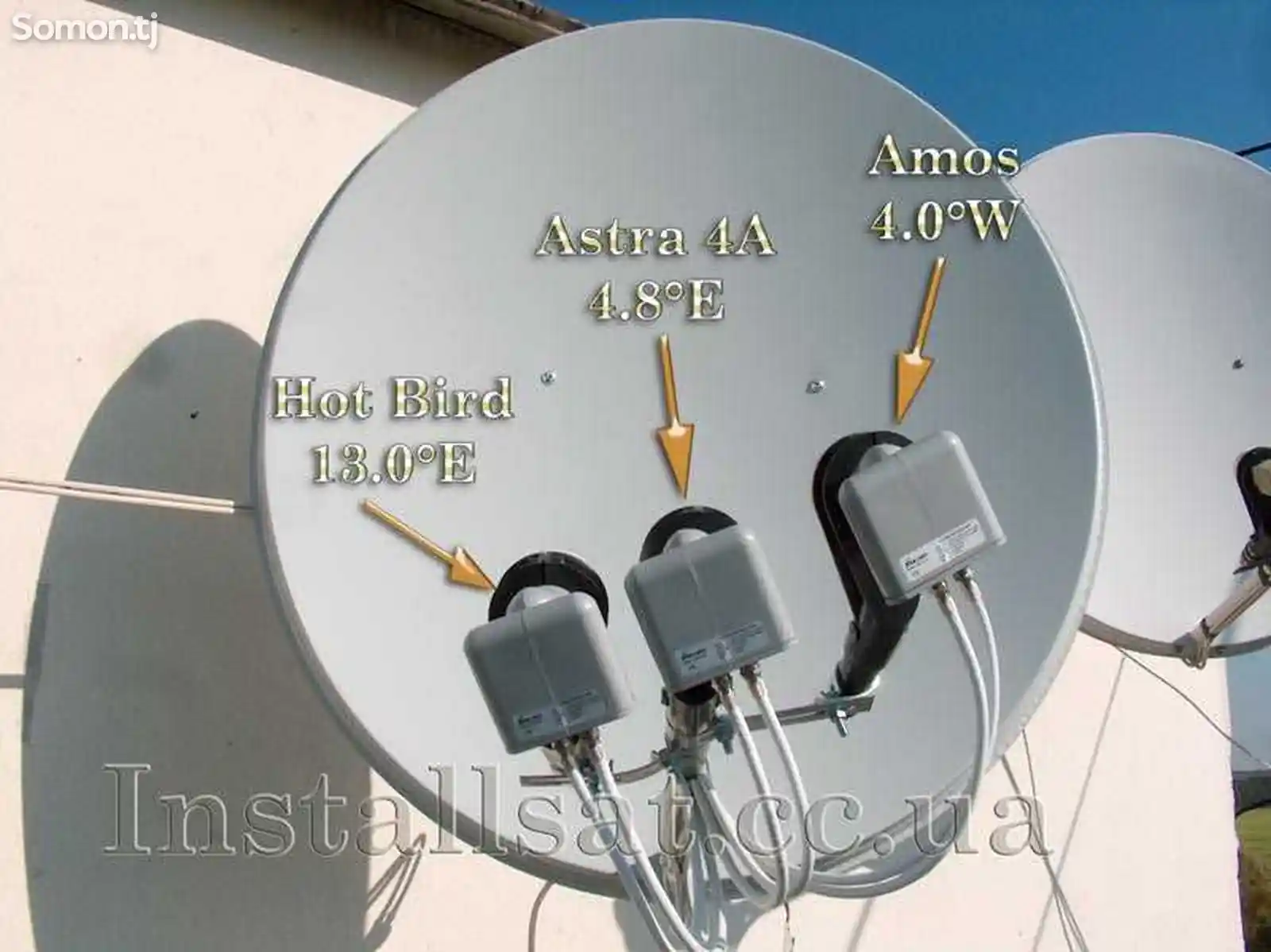 Установка и настройка спутниковых антенн-2