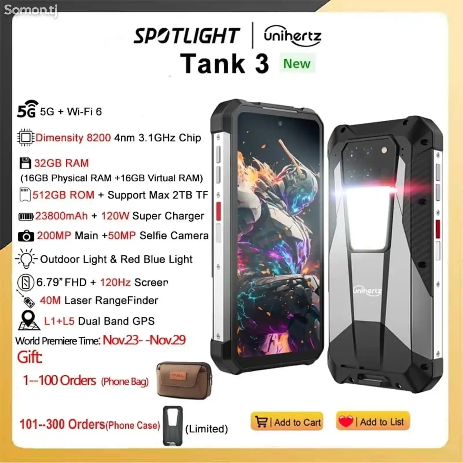 Unihetz Tank 3 512gb-15