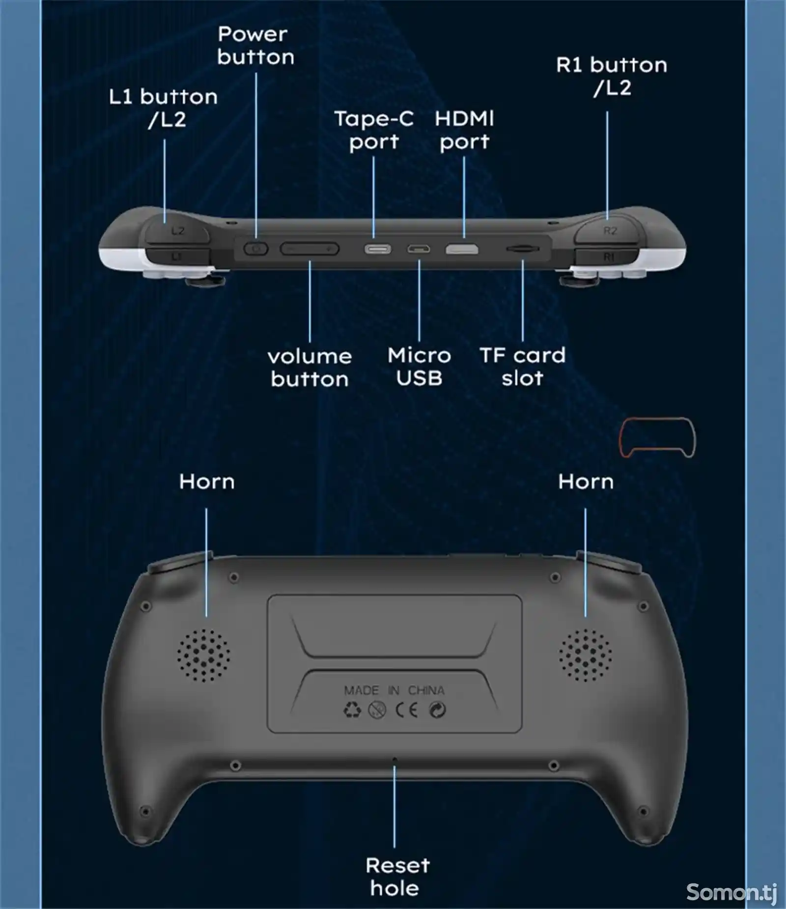 Игровая приставка Project X-3