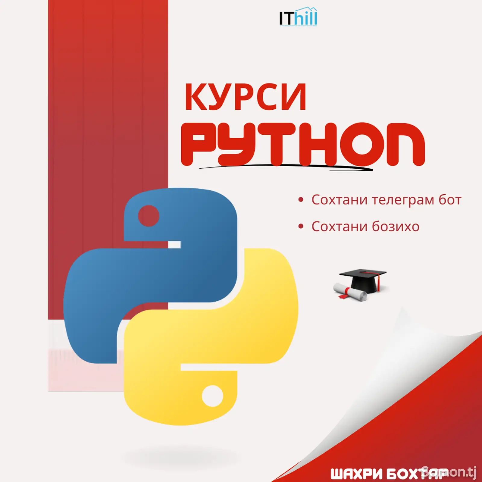 Курси барномасозии Python