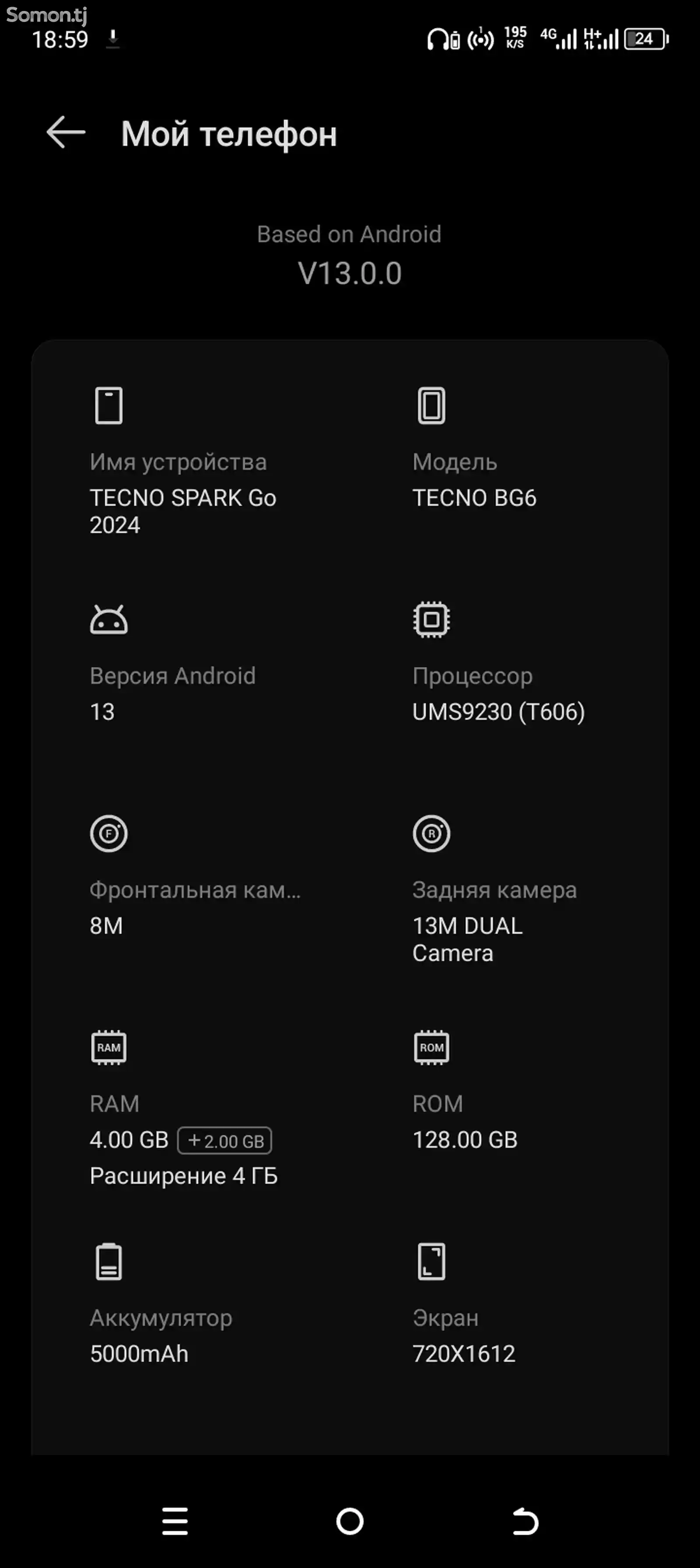 Tecno Spark Go-7