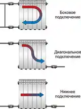 Радиатор батареи 17кг-3