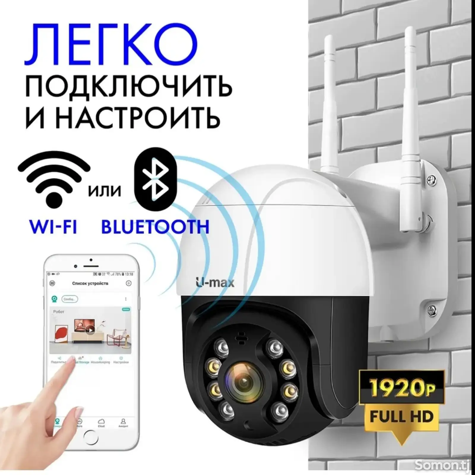 домашний камера с WiFi-1