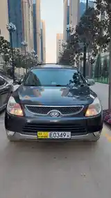 Hyundai Veracruz, 2008-2