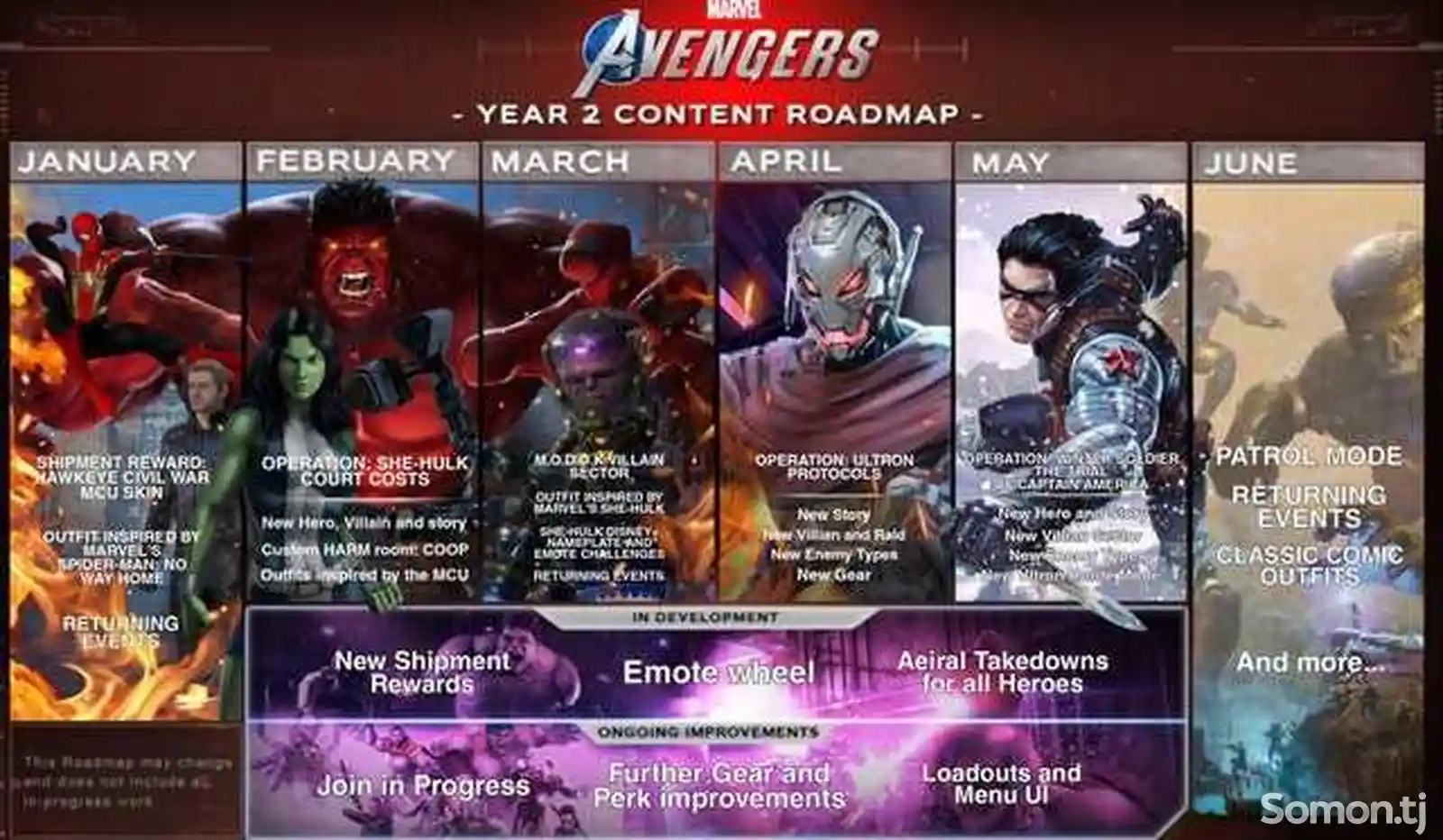 Игра Marvel Avengers Endgame Edition для PS4-6