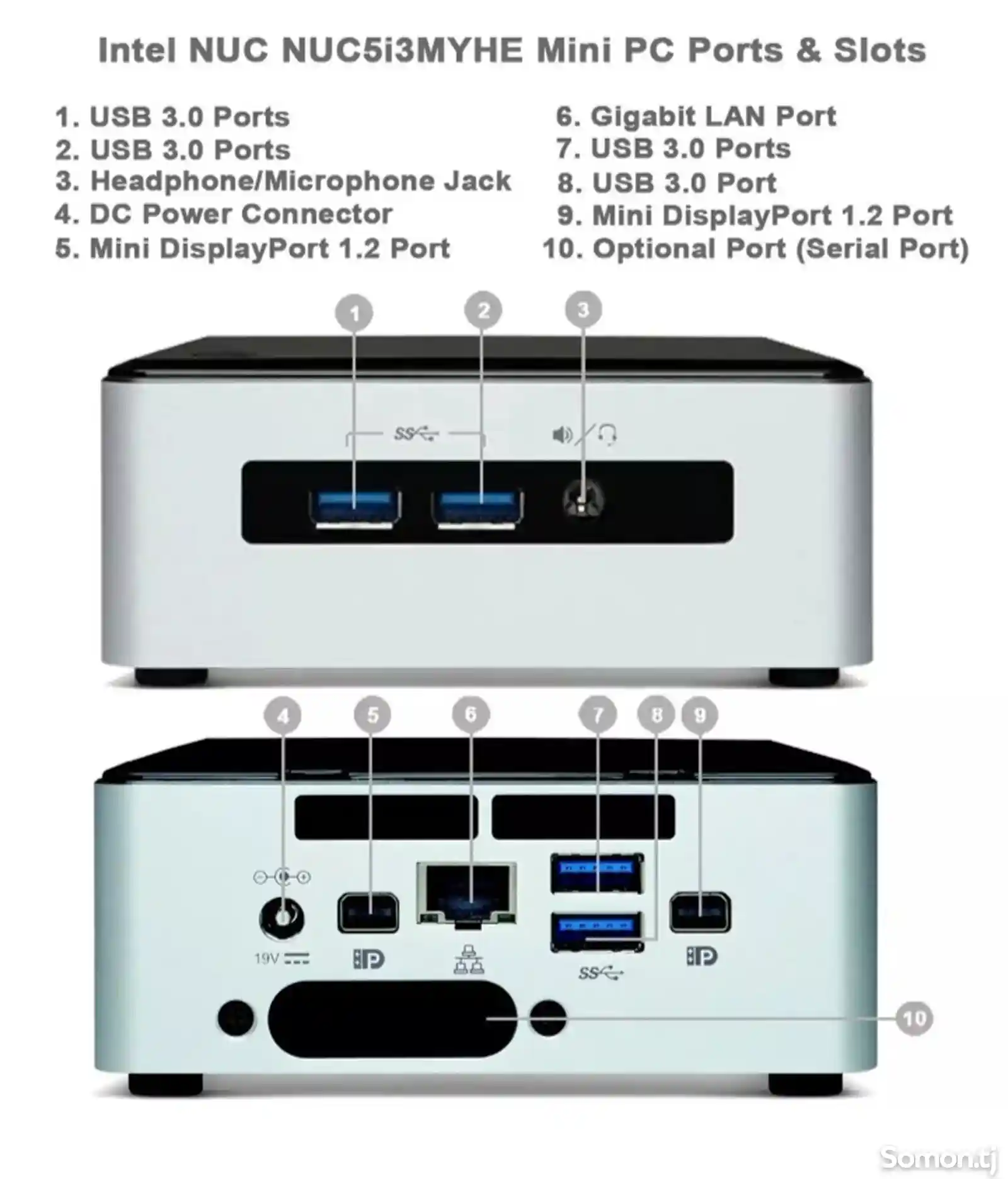 Мини-Компьютер Intel NUC5i5MYHE-9