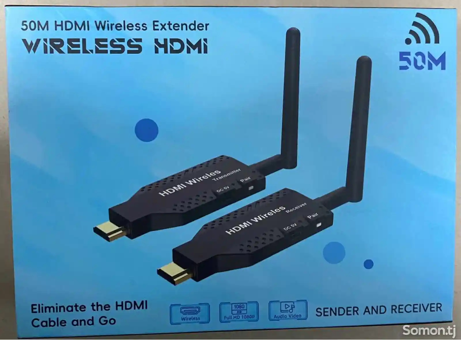 Беспроводной HDMI аудио видеопередатчика-1