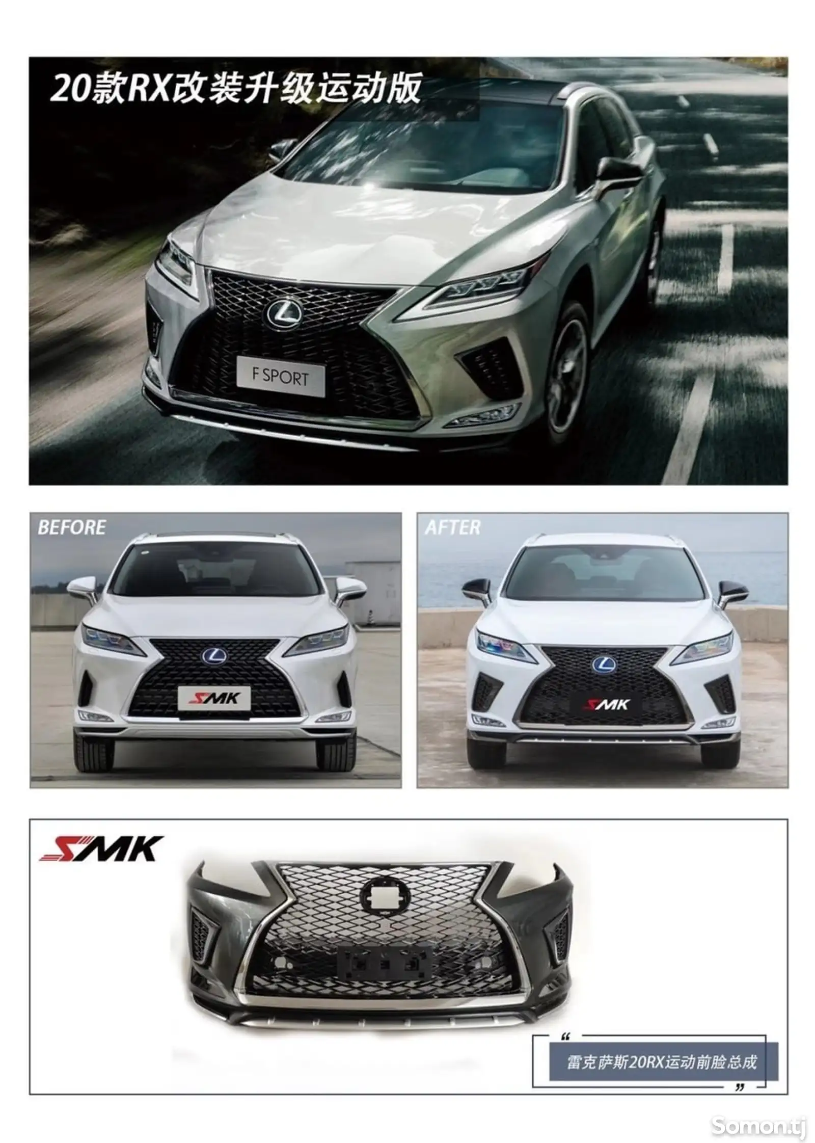 Кузовной комплект для апгрейда Lexus RX 2016-2021-2