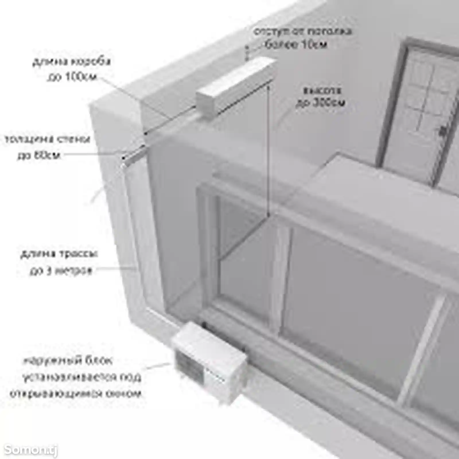 Установка кондиционера-3