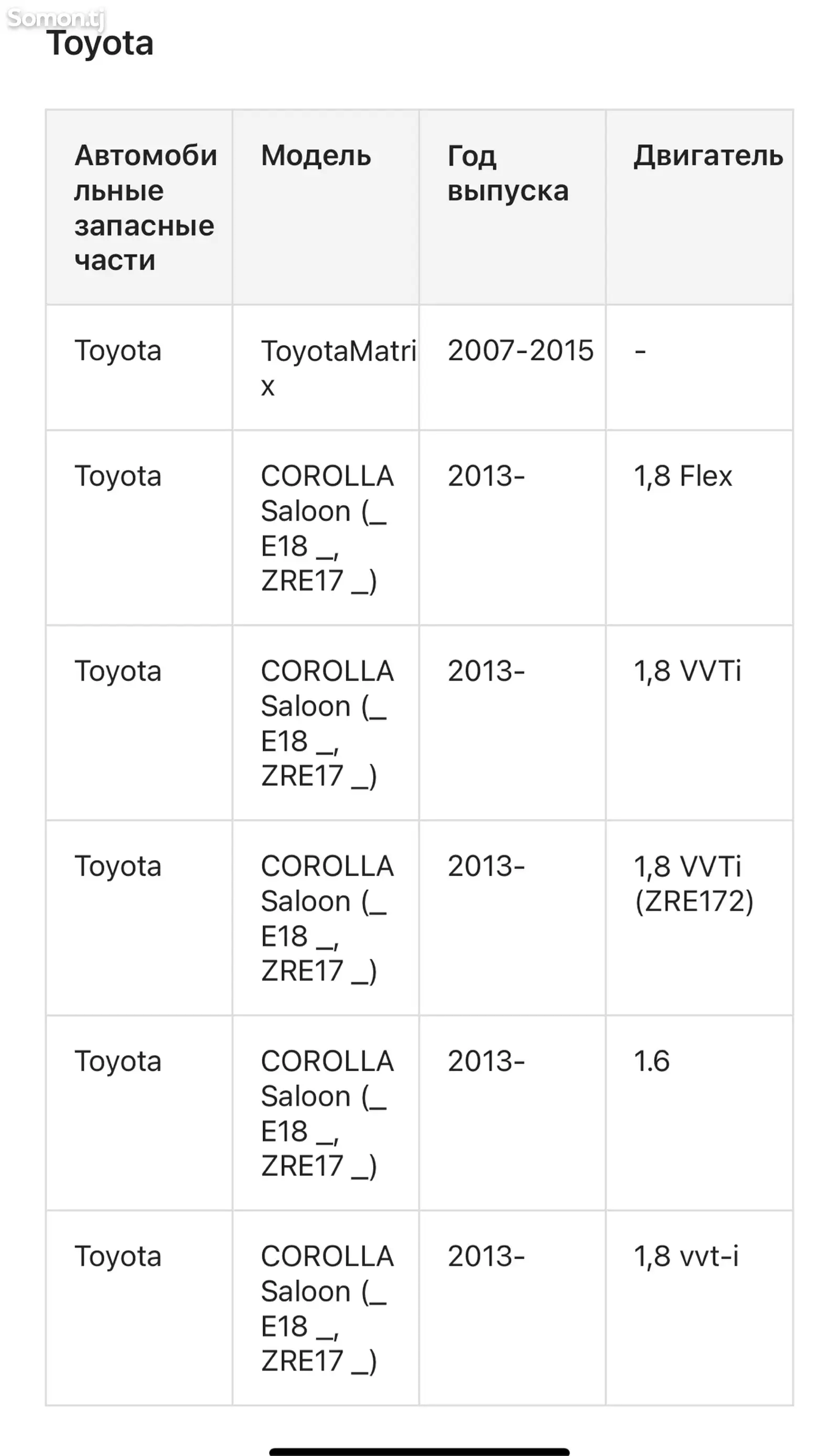 Компрессор от A/C Toyota Corolla 2013 D 1.8-4