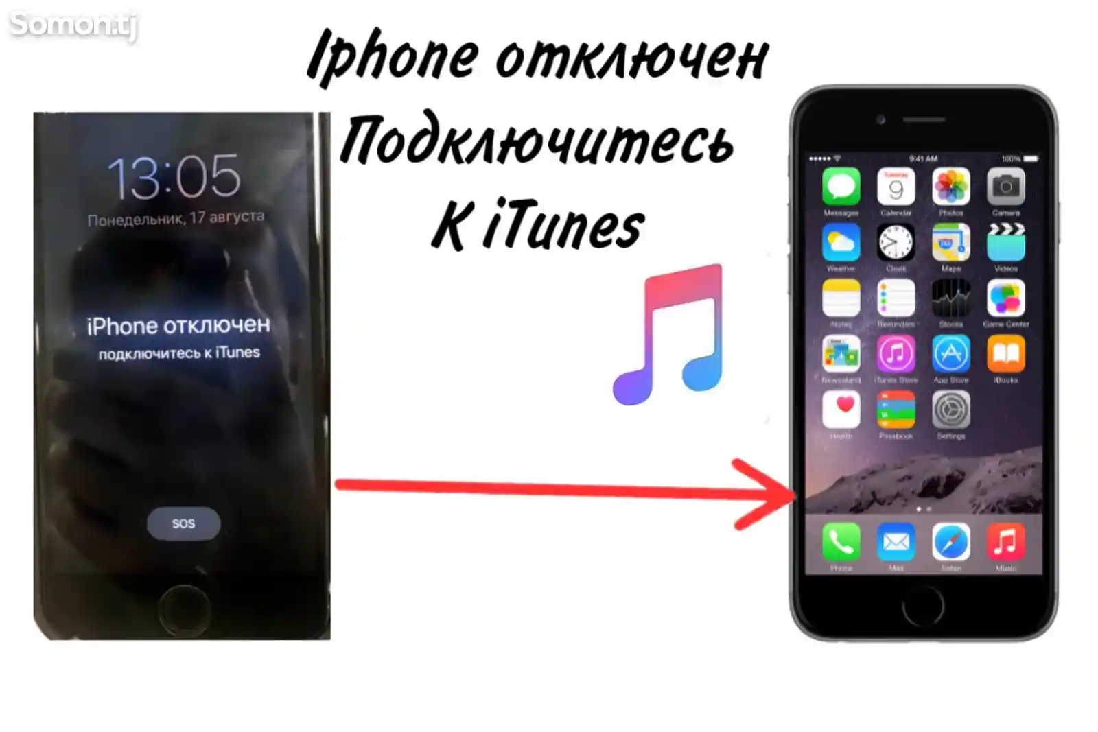 Разблокировка Apple Id-3