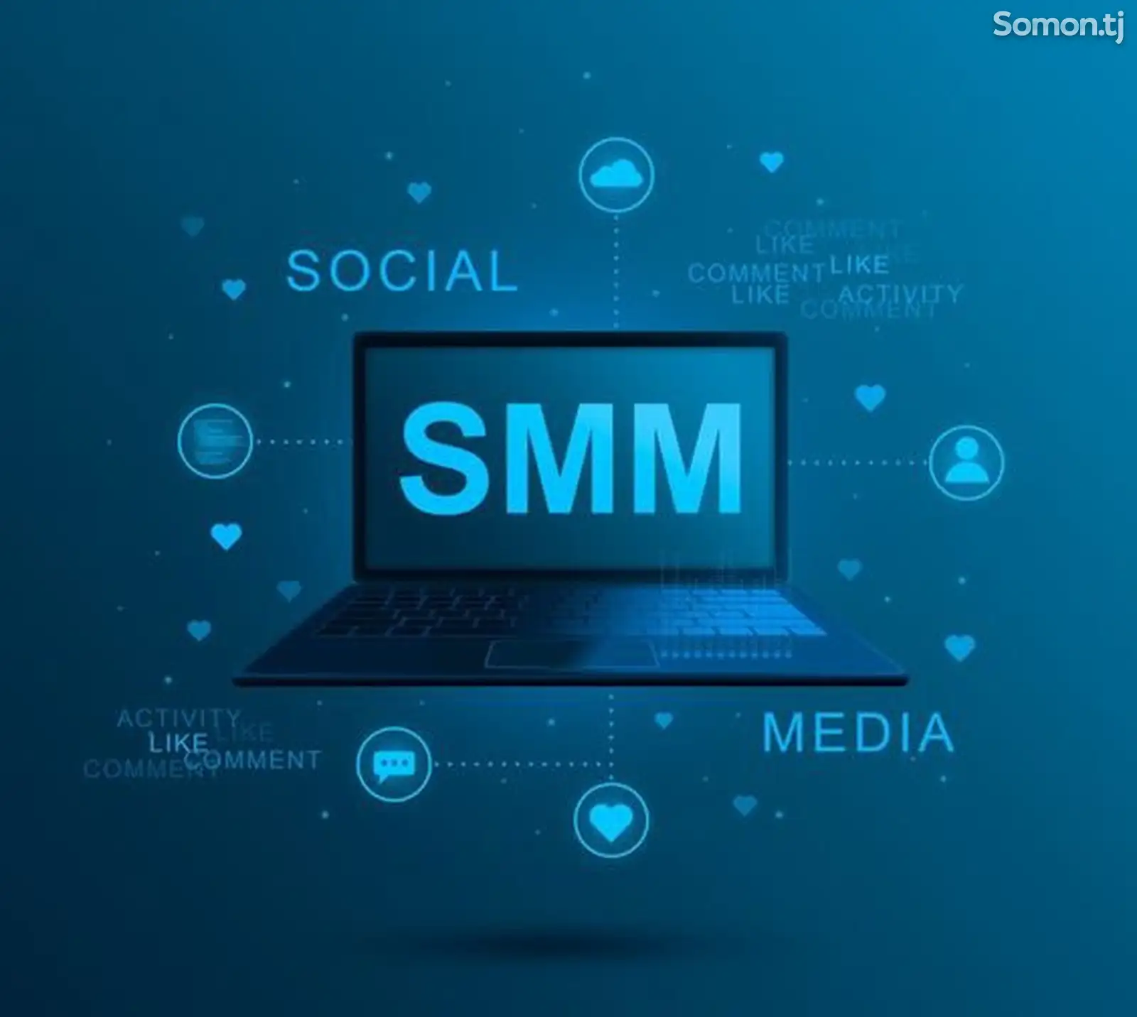 Услуги SMM специалиста