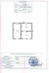 1 этажн. 3-комн. дом, 4 соток, ҷ. Сарвати Истиқлол-4