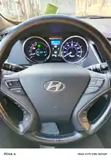 Hyundai Sonata, 2014-5