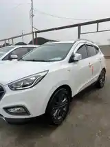 Hyundai Tucson, 2014-2