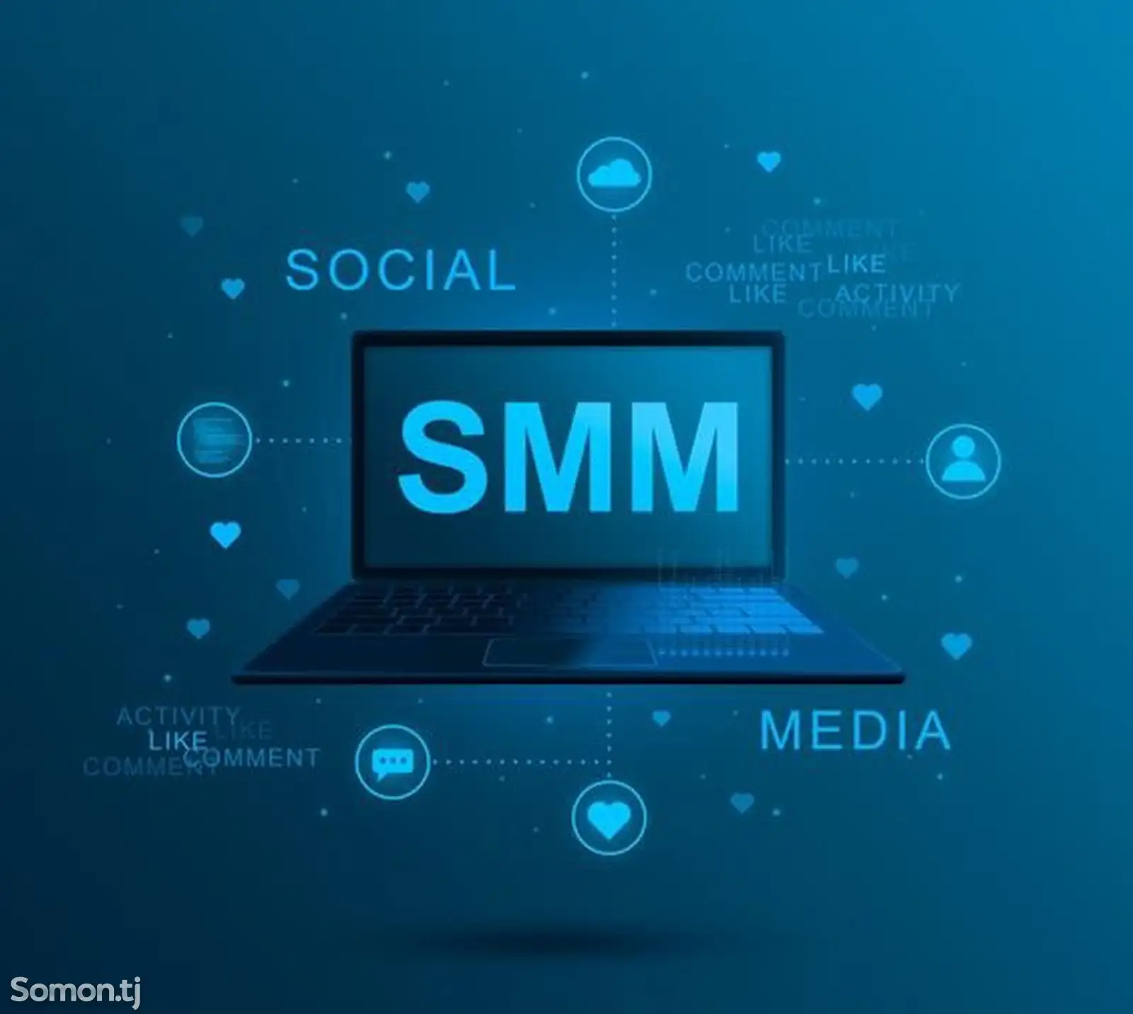 Услуги SMM продвижения