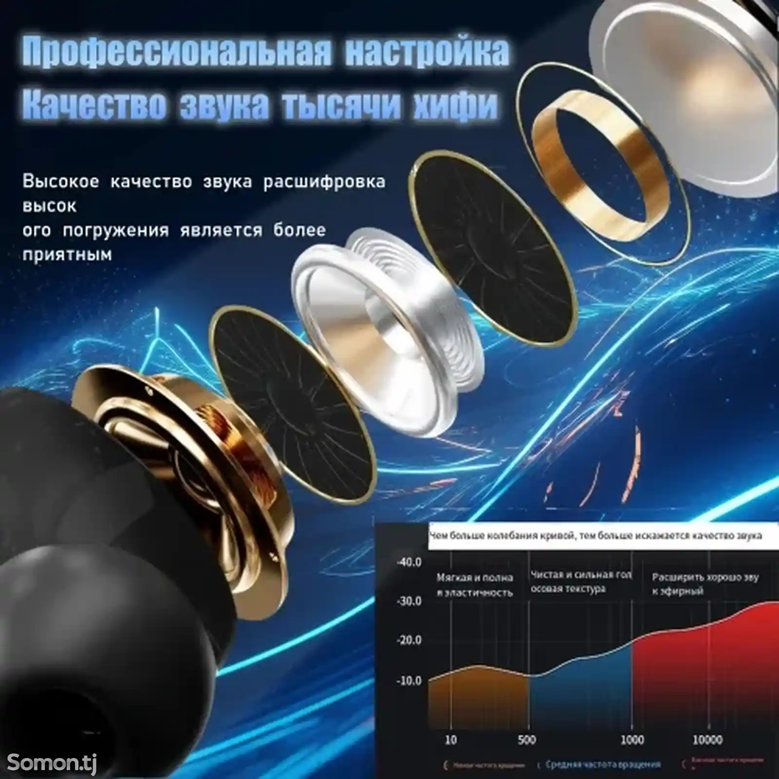 Беспроводные наушники-3