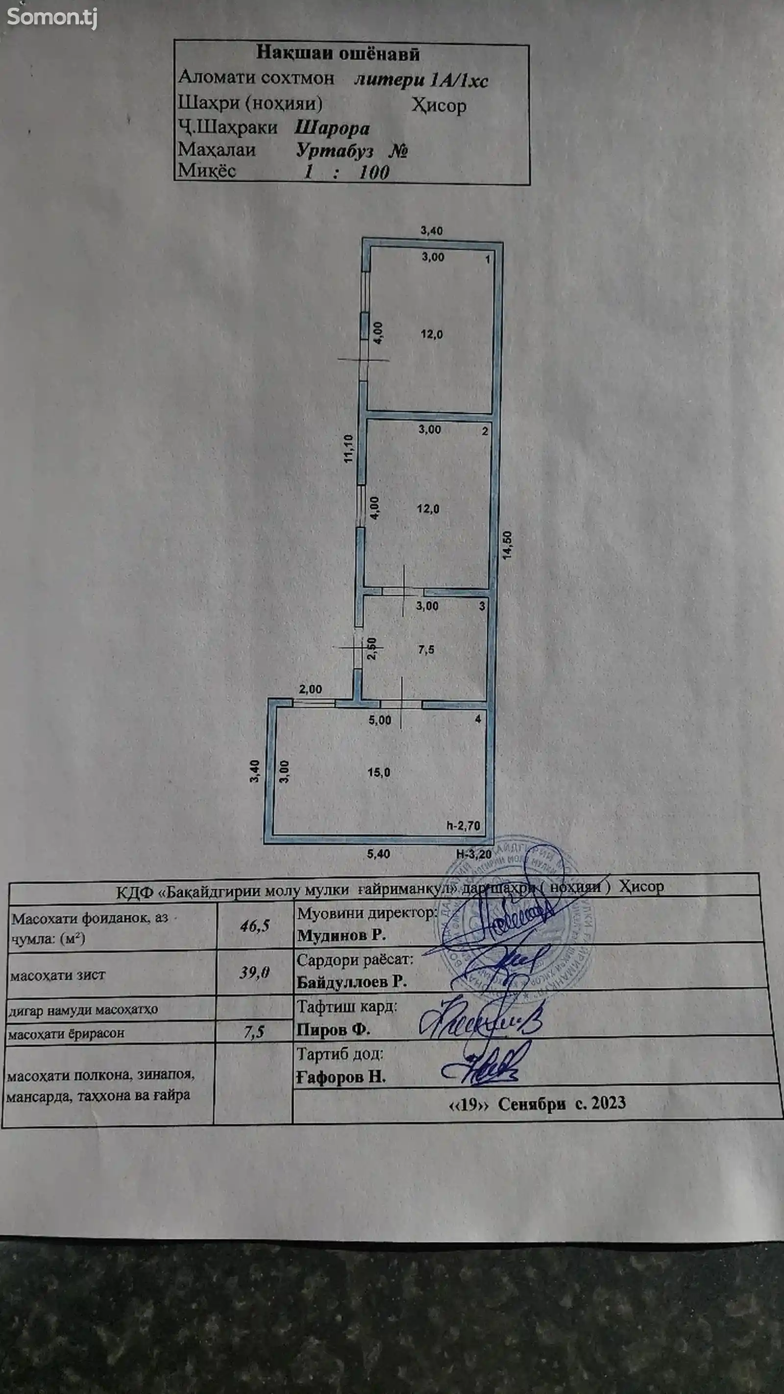 1 этажн. 3-комн. дом, 2 сотки, дехаи Уртабуз-4