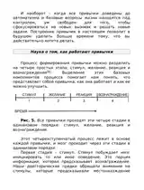 Книга Атомные Привычки-4